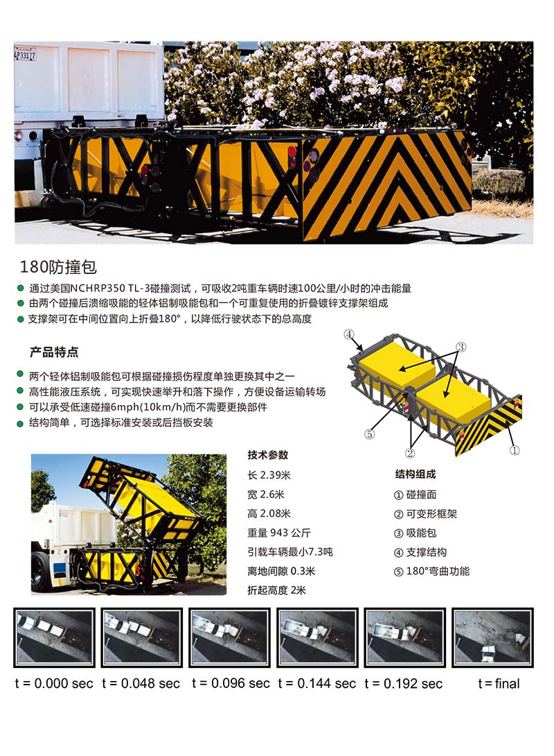 1555401656111594.jpg 防撞車彩頁-4.jpg